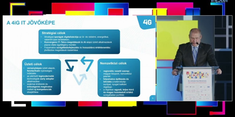 Radó Gábor – Informatikából építkező jövőálló technológiai ökoszisztéma